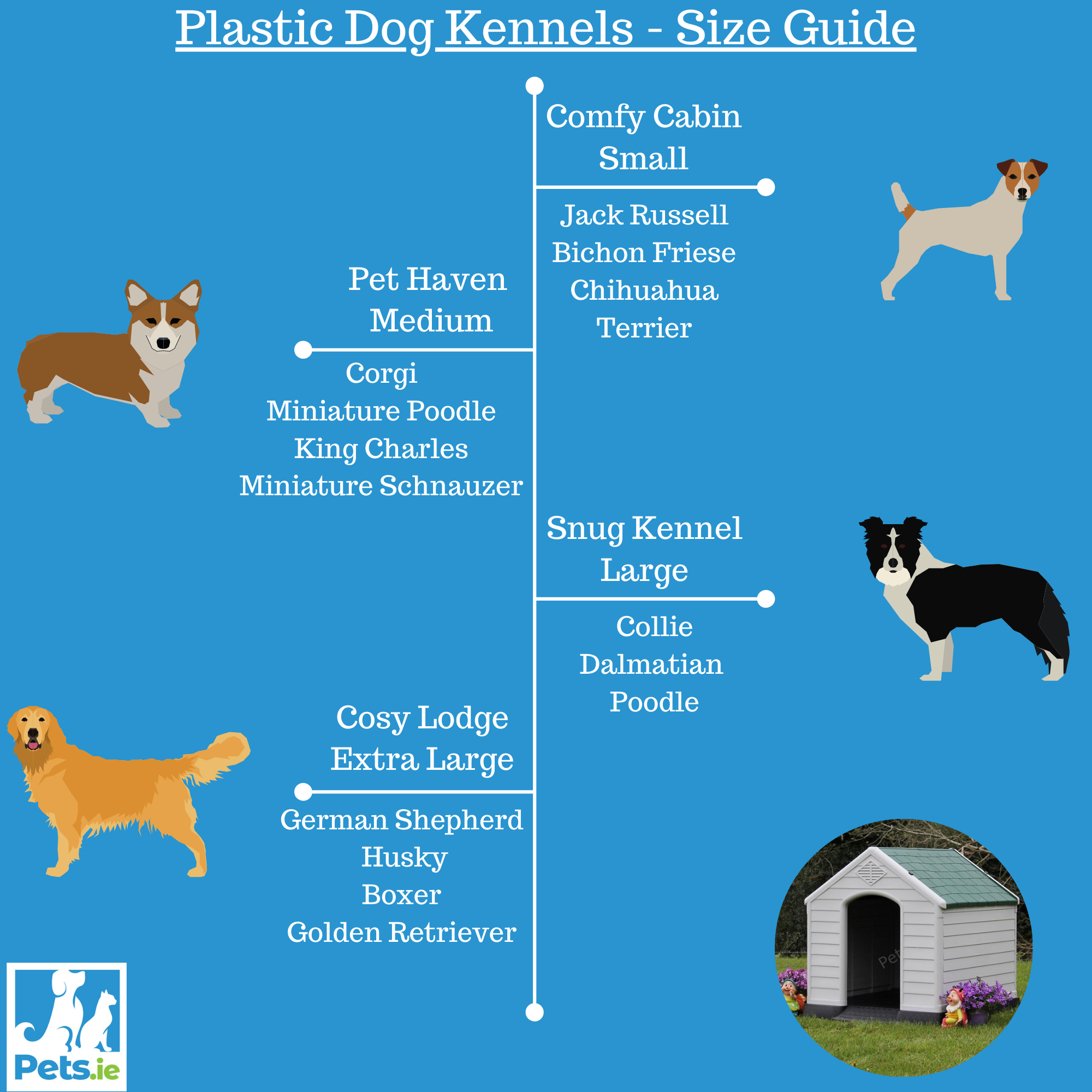 Plastic_Dog_Kennels_-_Size_Guide_final.png