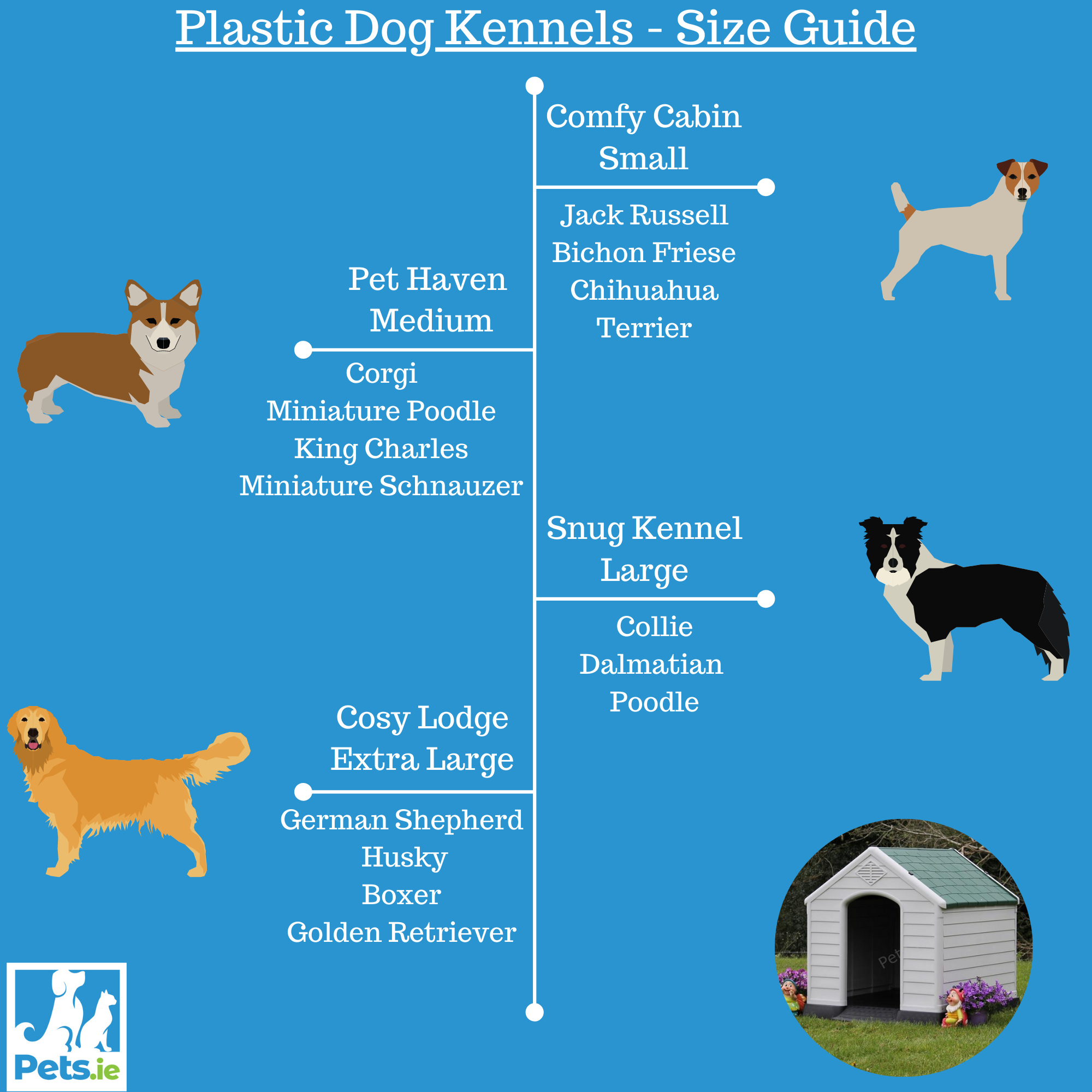 Pet kennel sizes sale