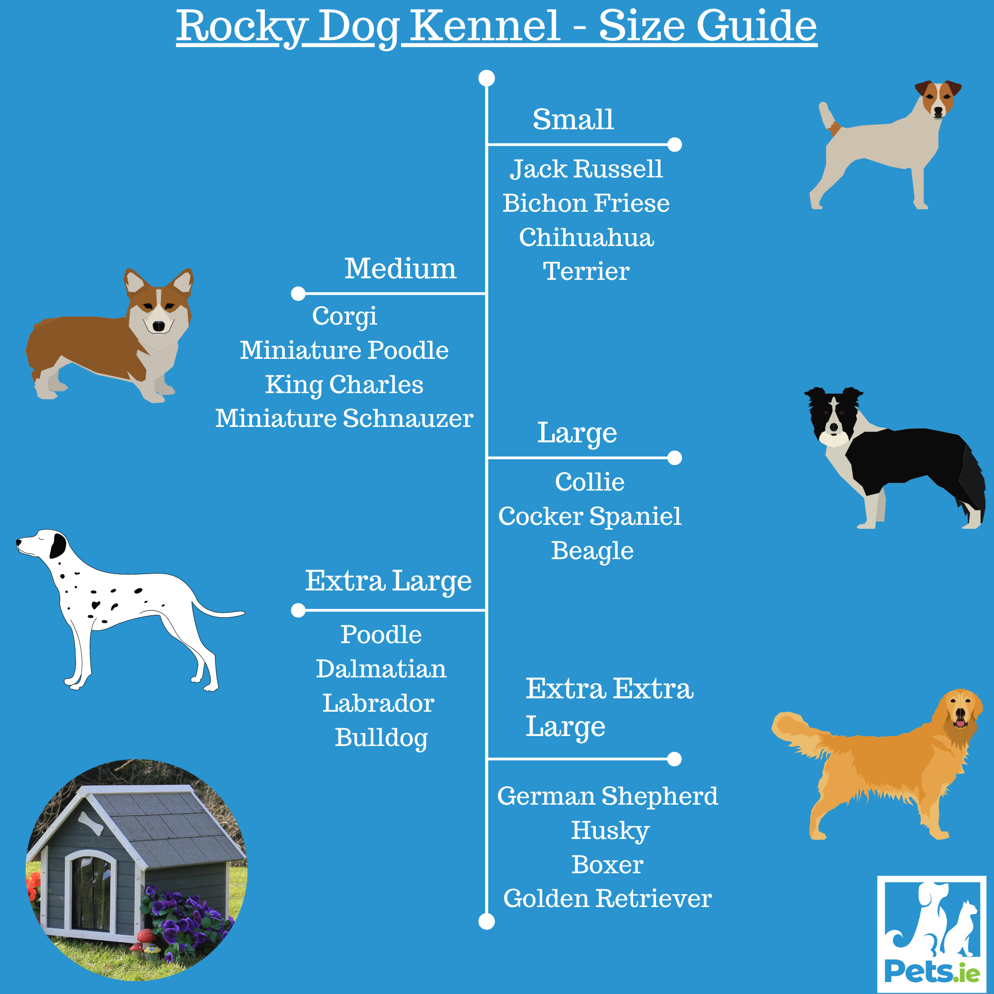 Rock_Dog_Kennel_-_Size_Guide_final.png